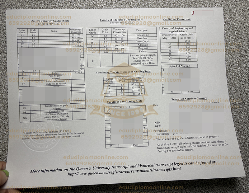 Queen's University transcript Back